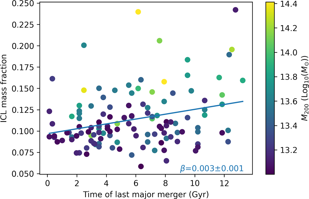 Fig. 5. Refer to the following caption and surrounding text.