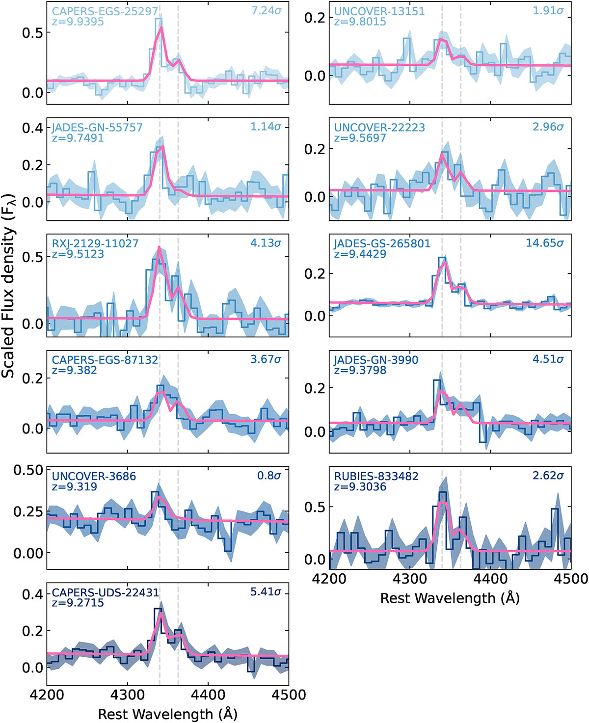 Fig. 2. Refer to the following caption and surrounding text.