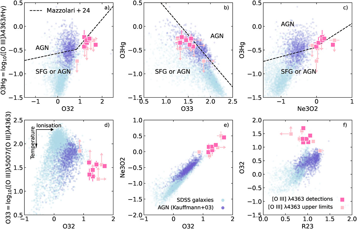 Fig. 3. Refer to the following caption and surrounding text.
