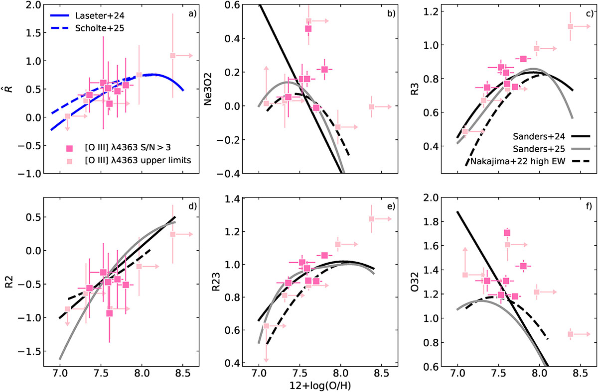 Fig. 4. Refer to the following caption and surrounding text.