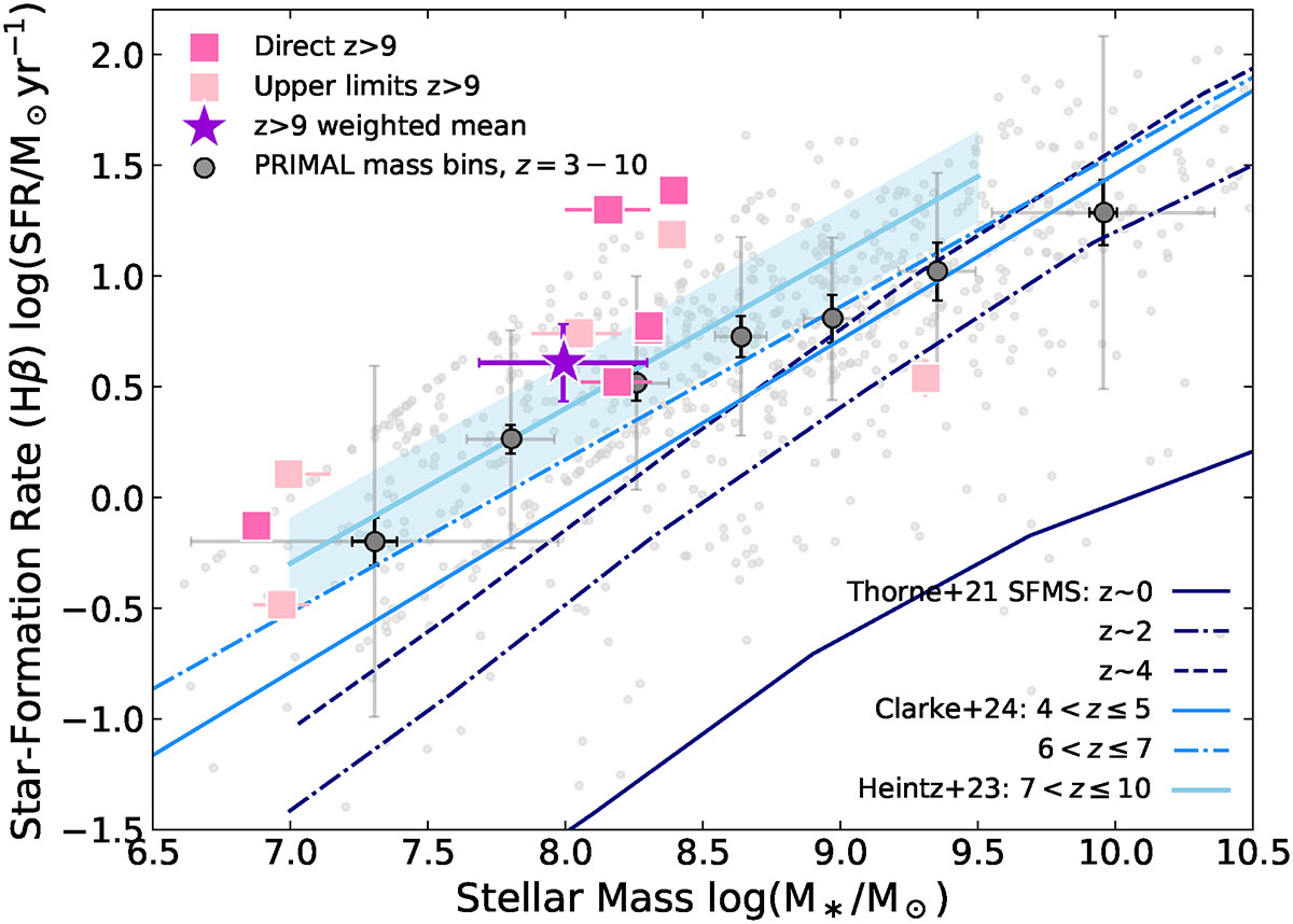 Fig. 6. Refer to the following caption and surrounding text.