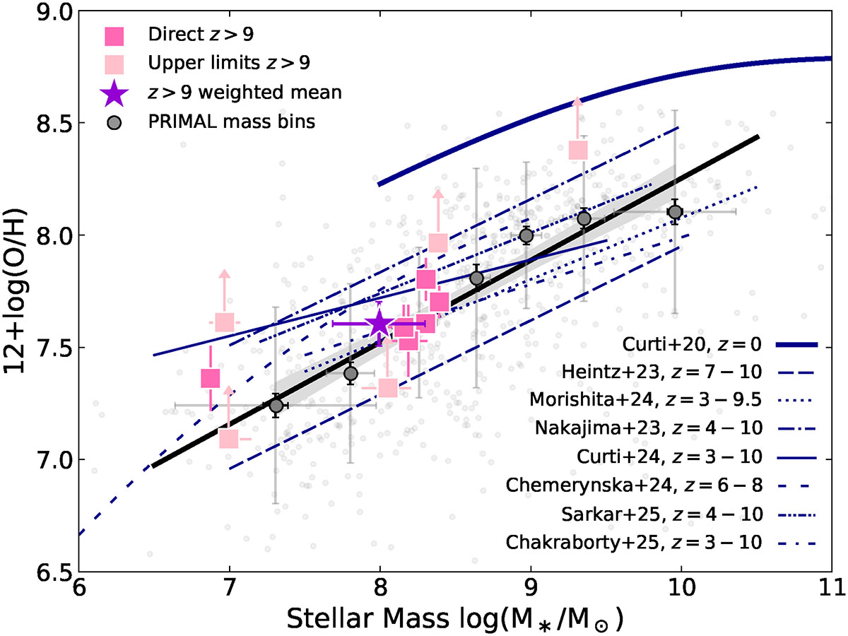 Fig. 7. Refer to the following caption and surrounding text.