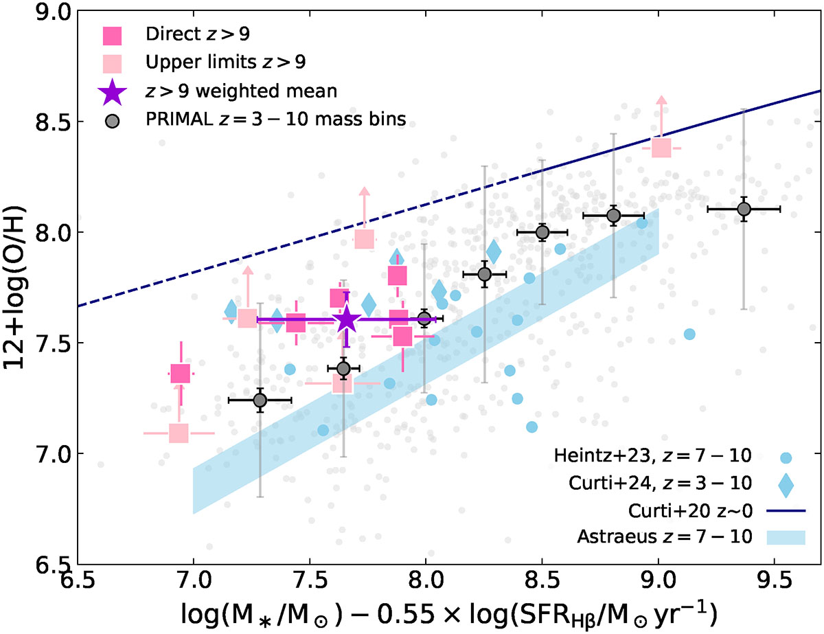 Fig. 8. Refer to the following caption and surrounding text.