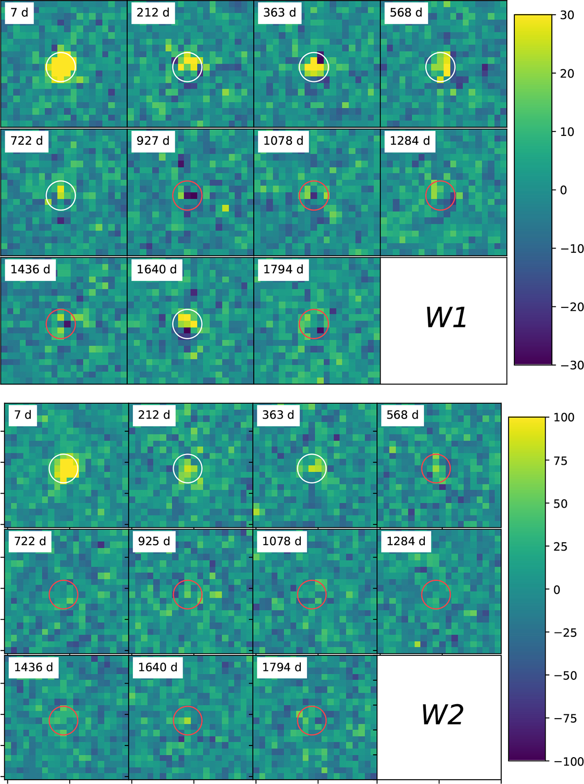 Fig. C.2. Refer to the following caption and surrounding text.