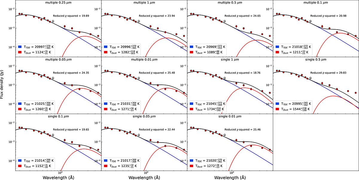Fig. C.3. Refer to the following caption and surrounding text.