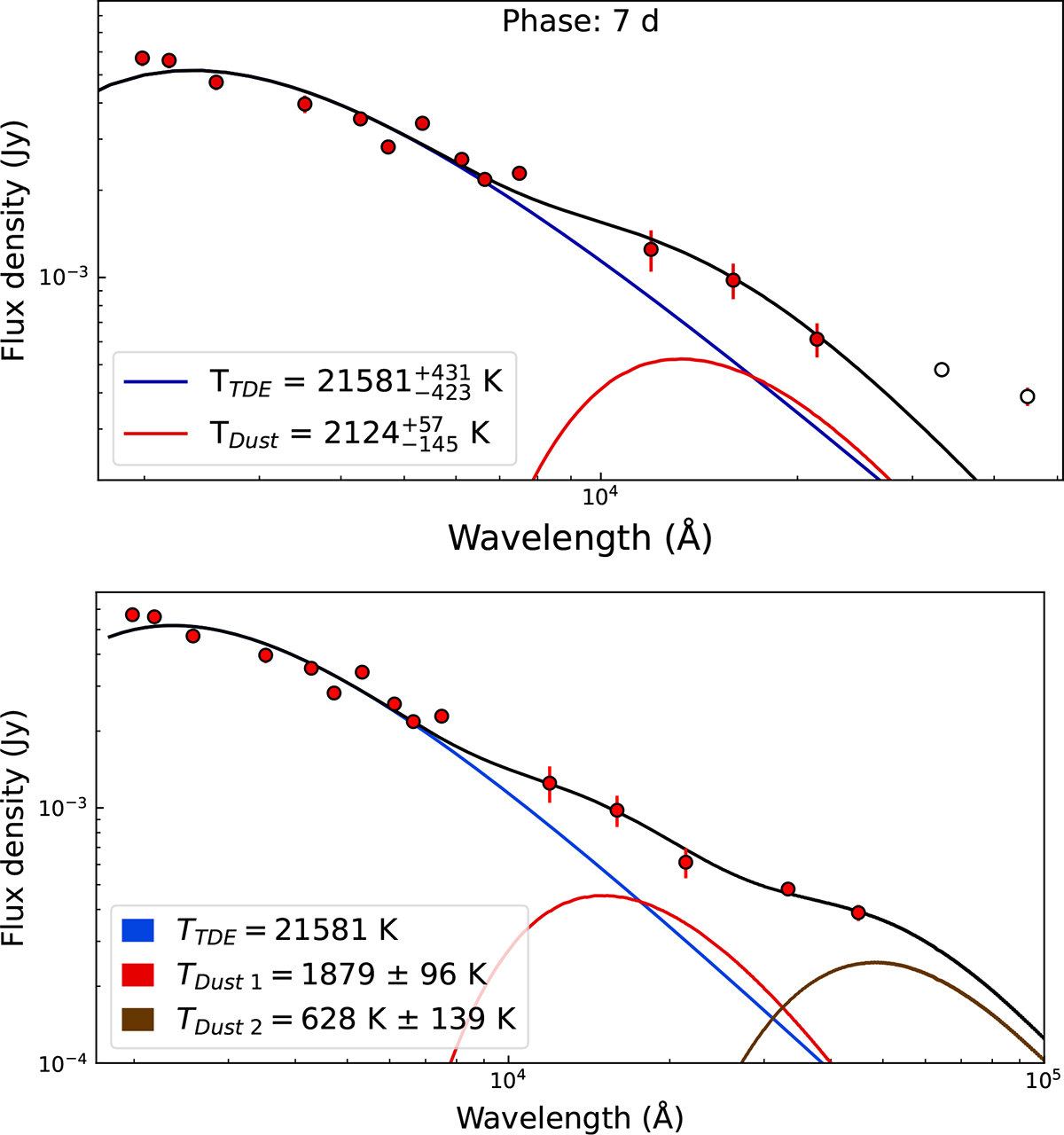 Fig. 3. Refer to the following caption and surrounding text.