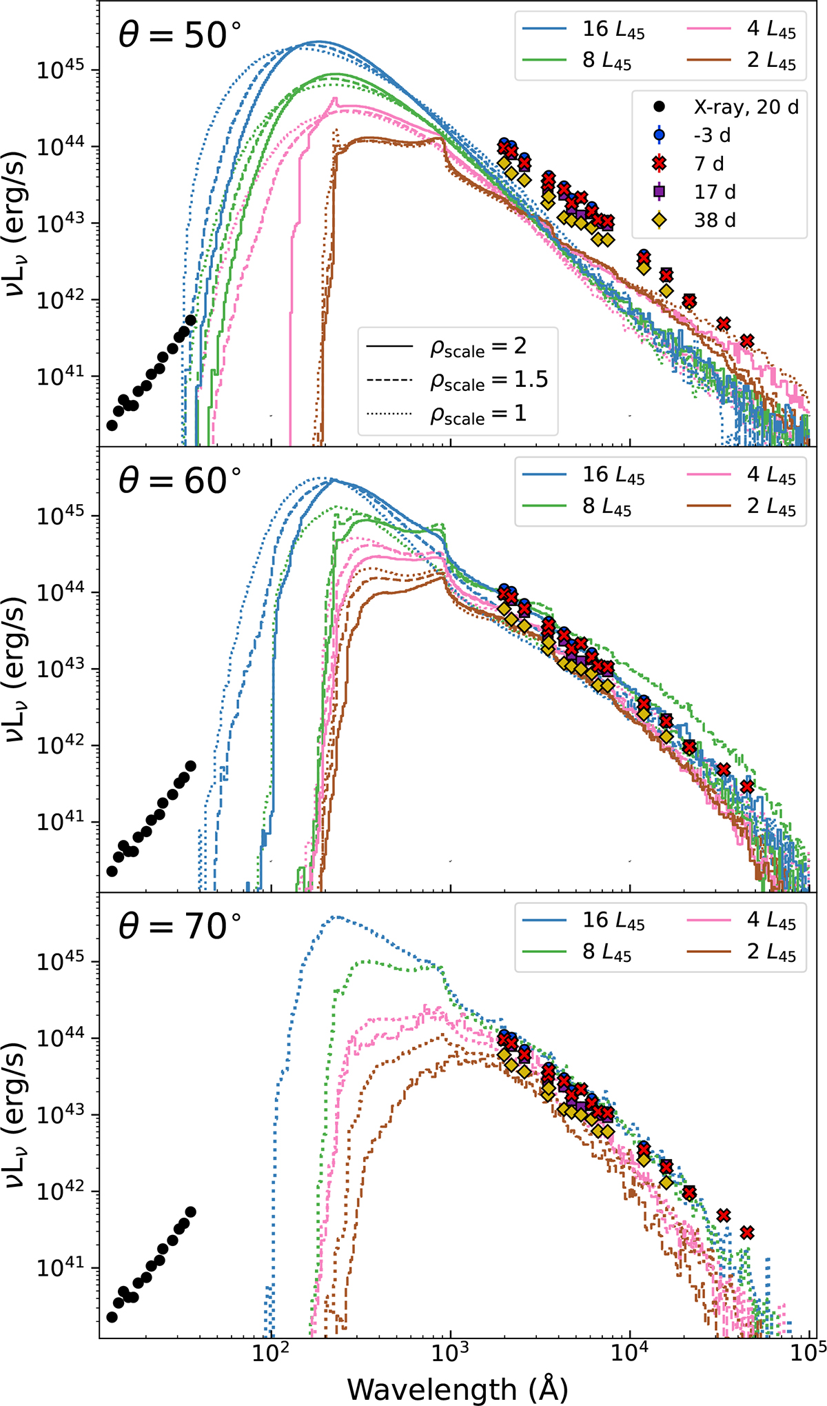 Fig. 4. Refer to the following caption and surrounding text.