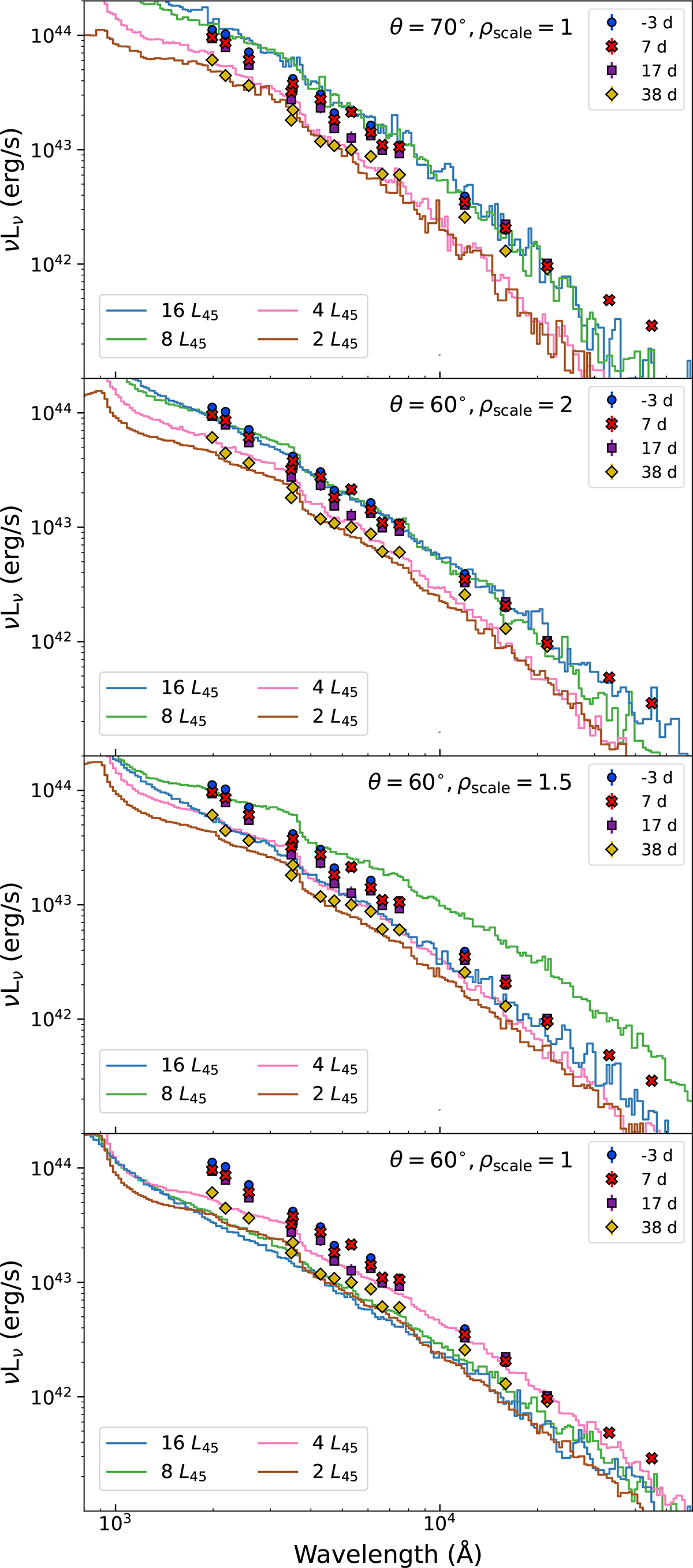 Fig. 5. Refer to the following caption and surrounding text.