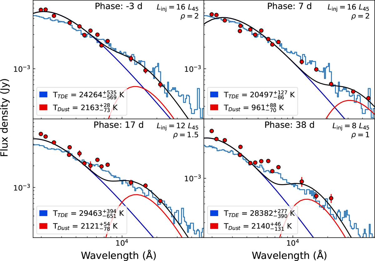Fig. 6. Refer to the following caption and surrounding text.