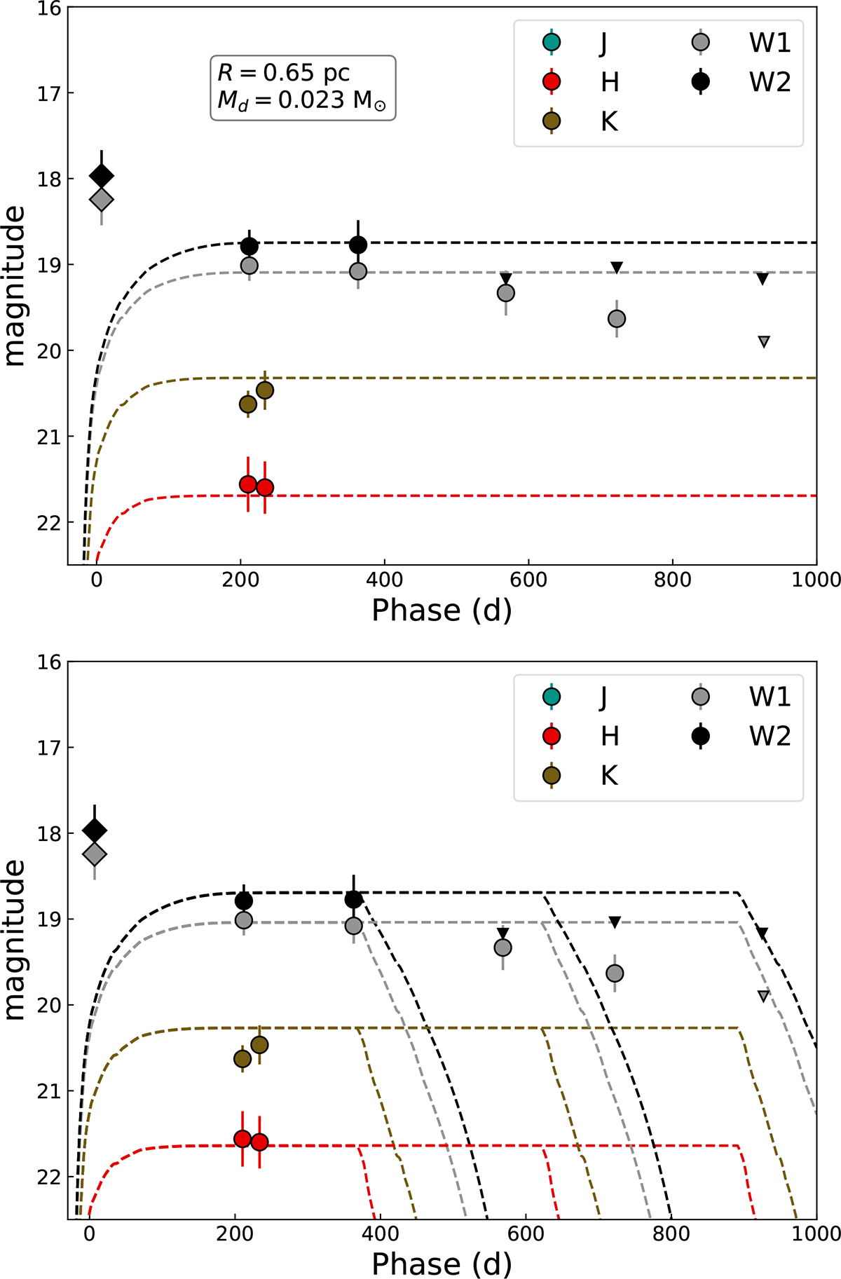 Fig. 7. Refer to the following caption and surrounding text.
