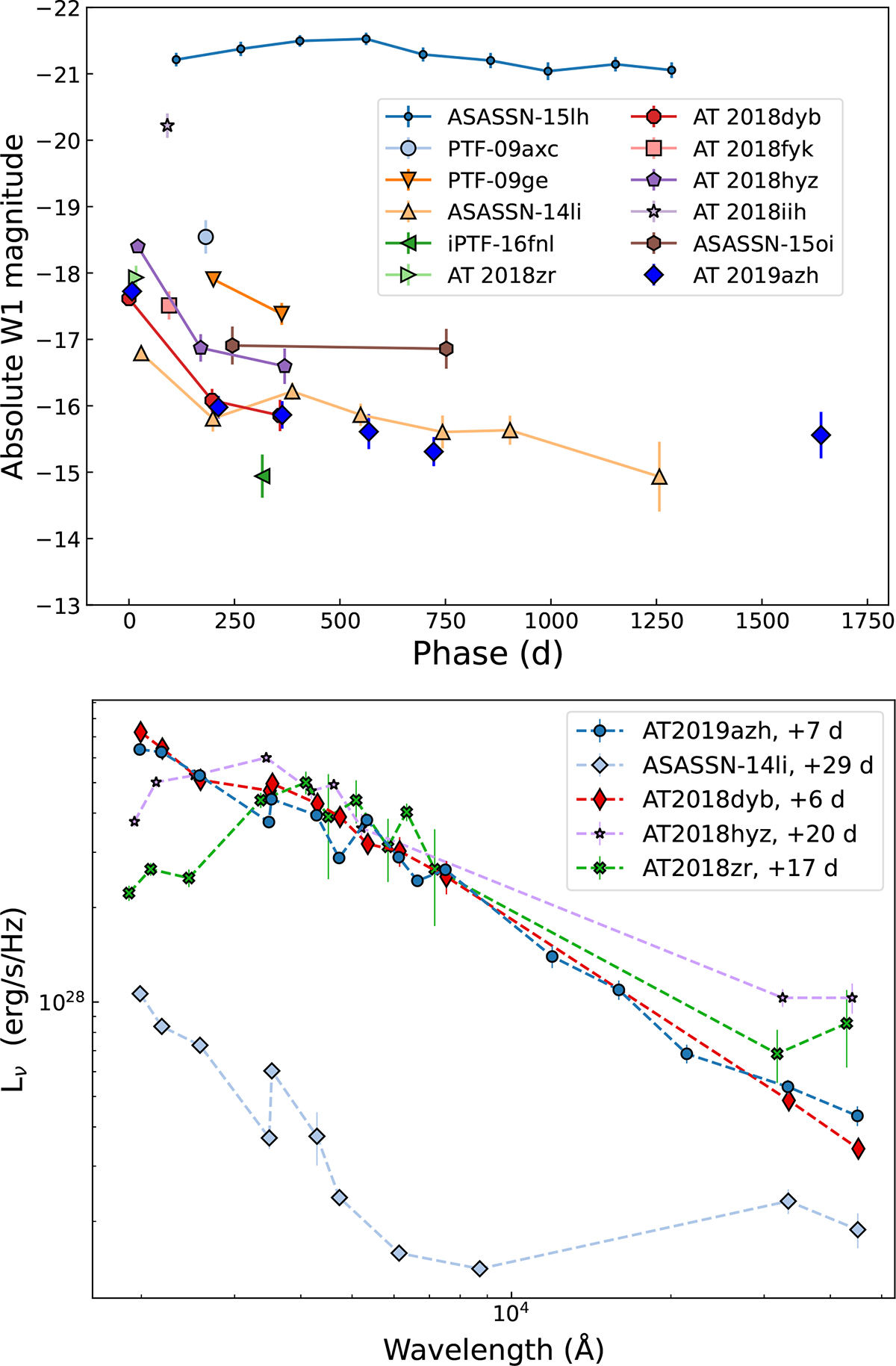 Fig. 8. Refer to the following caption and surrounding text.