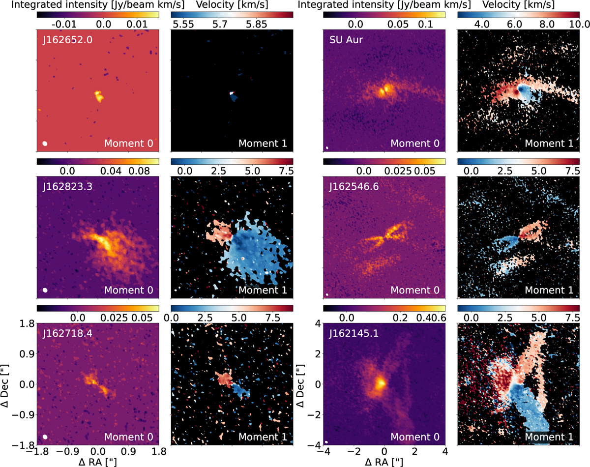 Fig. B.2 Refer to the following caption and surrounding text.