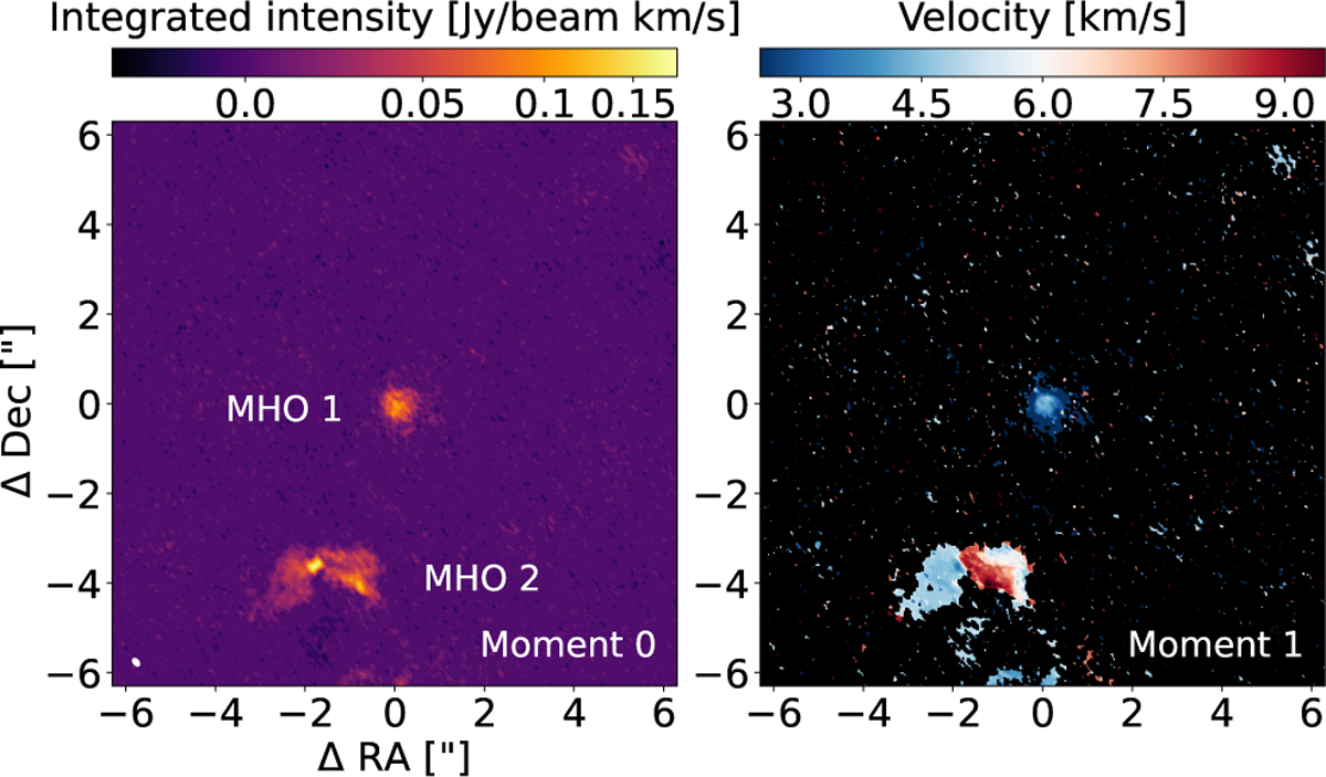 Fig. B.3 Refer to the following caption and surrounding text.