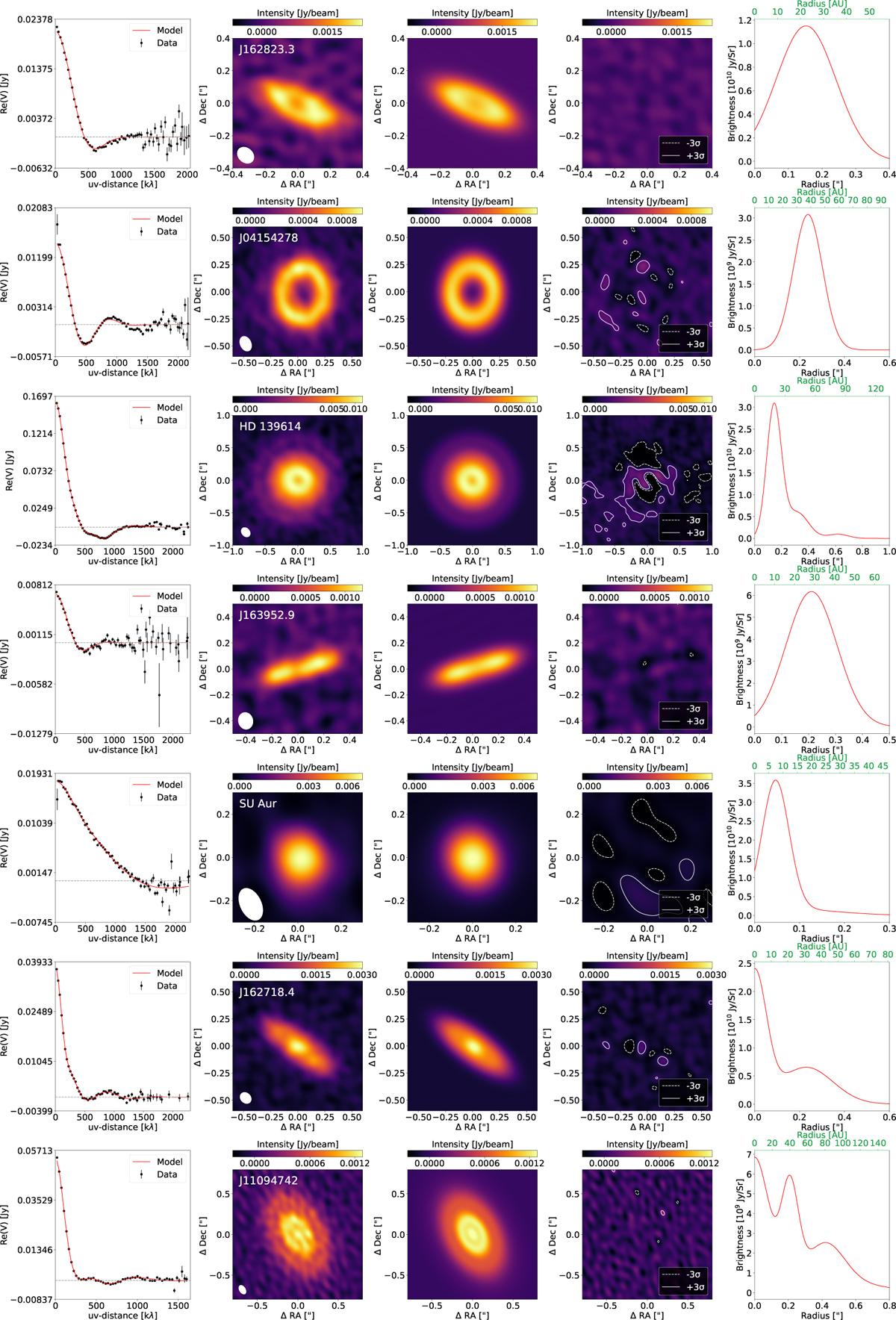 Fig. C.1 Refer to the following caption and surrounding text.