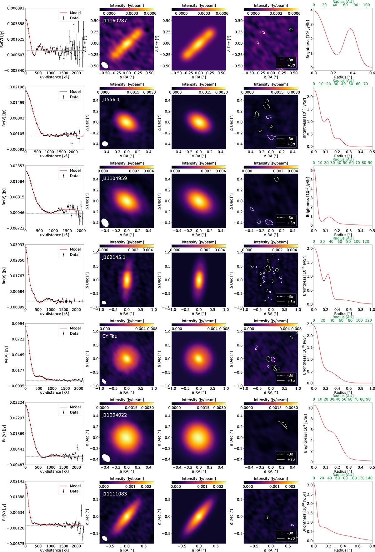 Fig. C.2 Refer to the following caption and surrounding text.