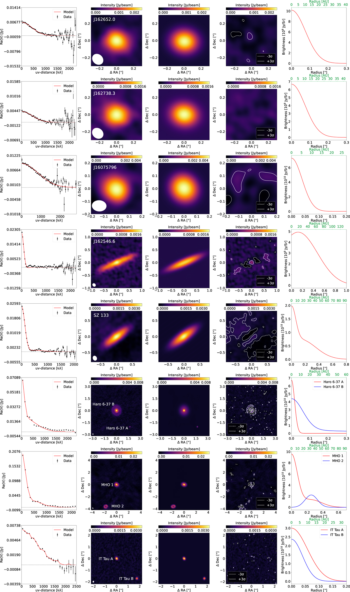 Fig. C.3 Refer to the following caption and surrounding text.