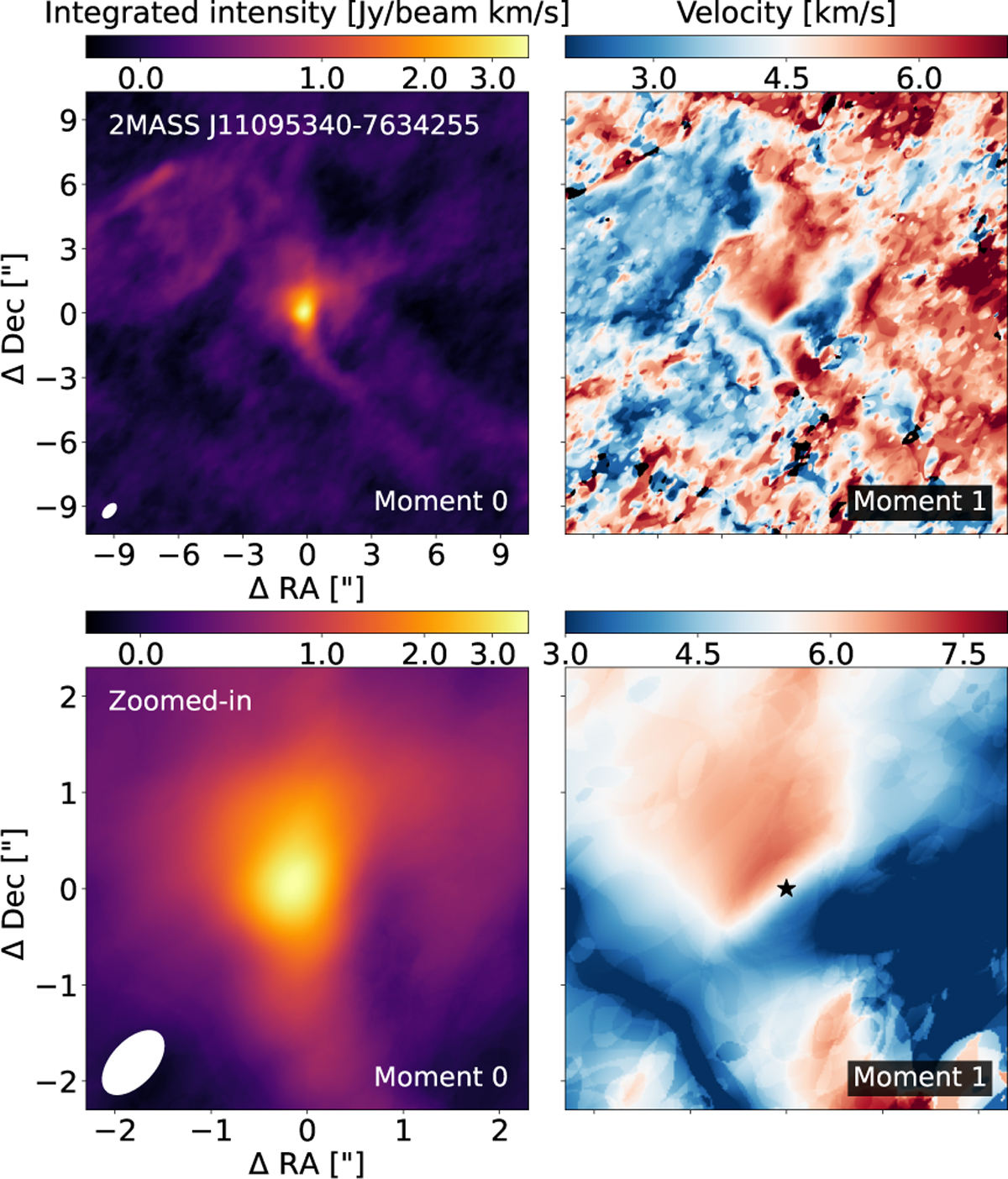 Fig. 4 Refer to the following caption and surrounding text.