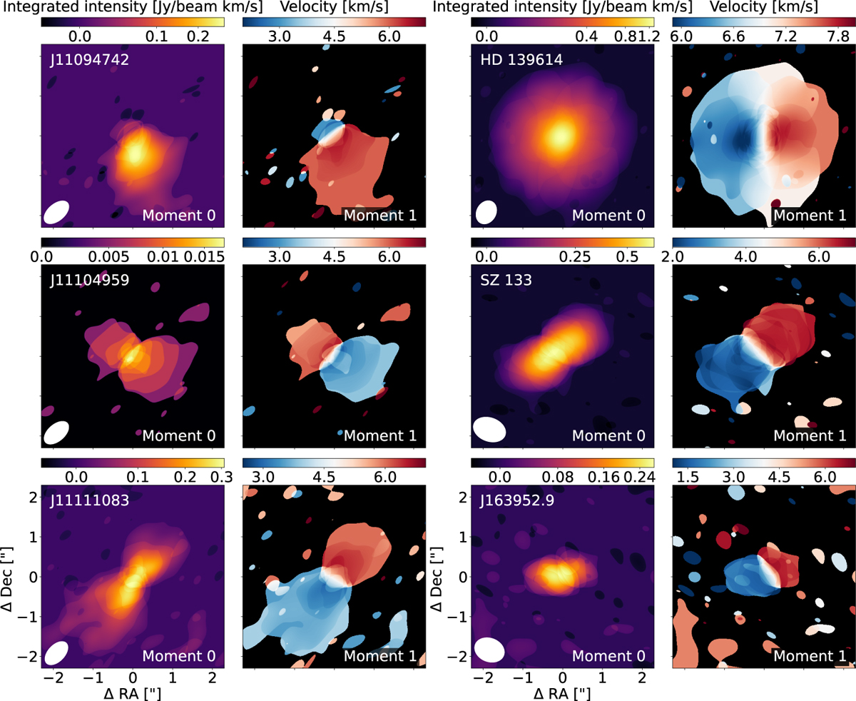Fig. B.1 Refer to the following caption and surrounding text.