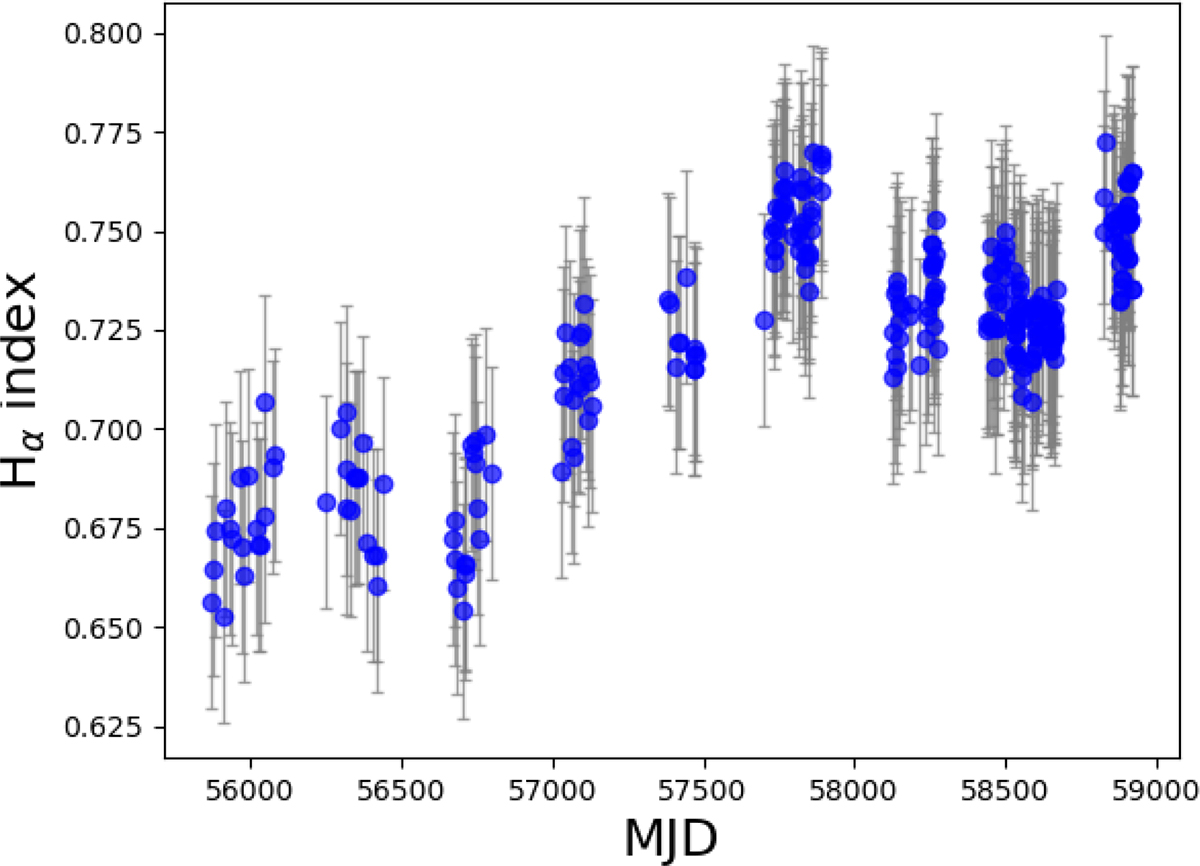 Fig. 10. Refer to the following caption and surrounding text.