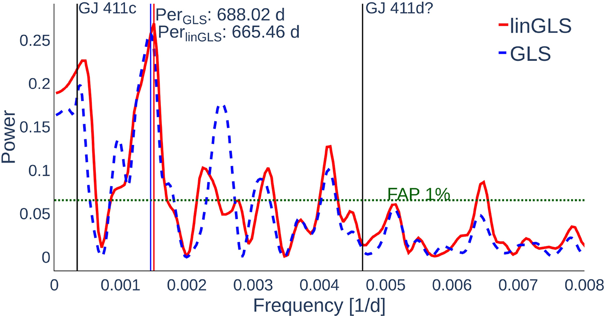 Fig. 11. Refer to the following caption and surrounding text.