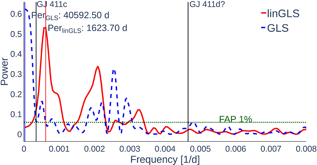Fig. 13. Refer to the following caption and surrounding text.