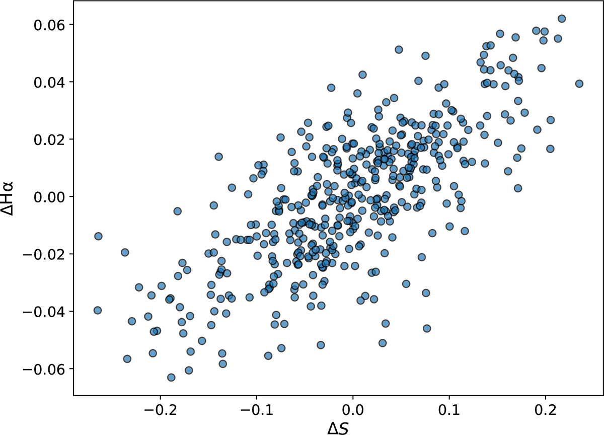 Fig. 8. Refer to the following caption and surrounding text.