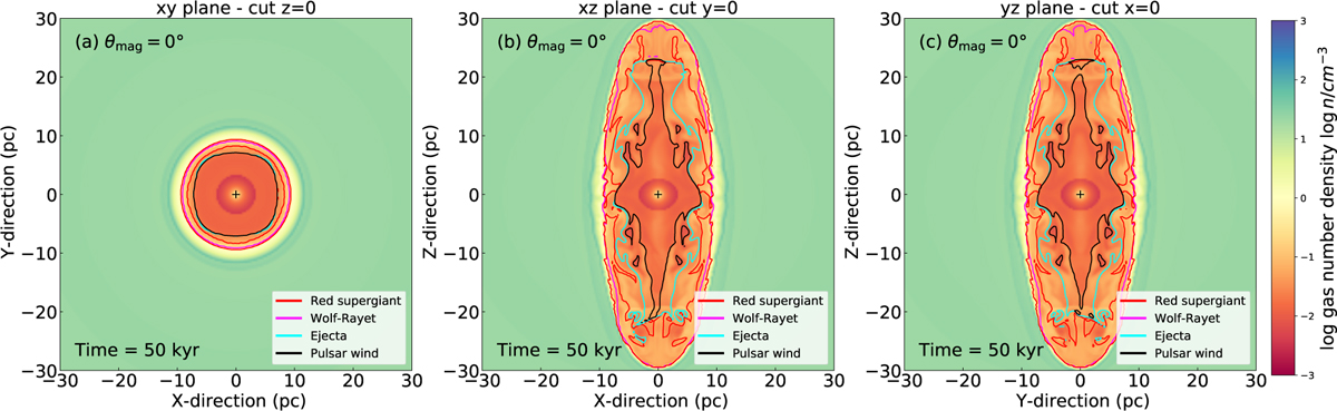 Fig. 1 Refer to the following caption and surrounding text.