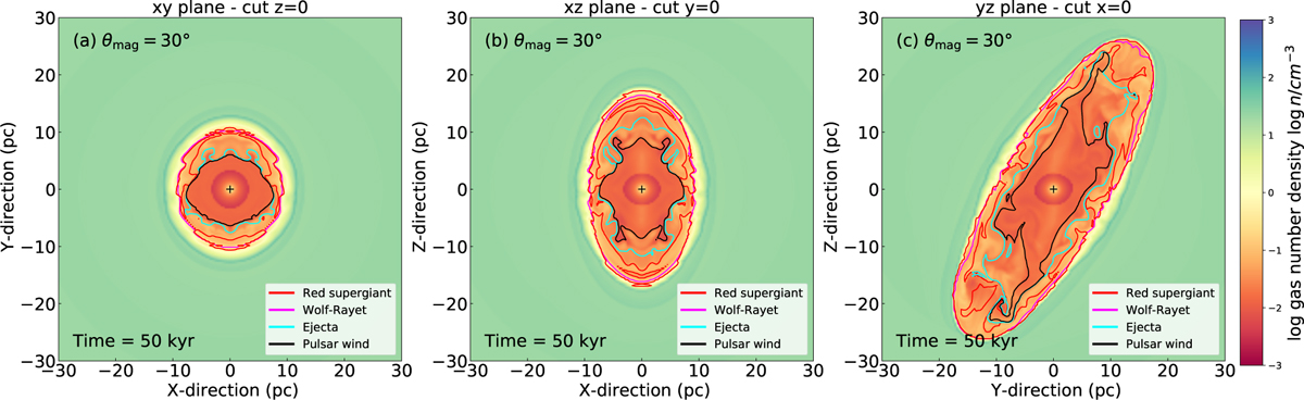 Fig. B.1 Refer to the following caption and surrounding text.