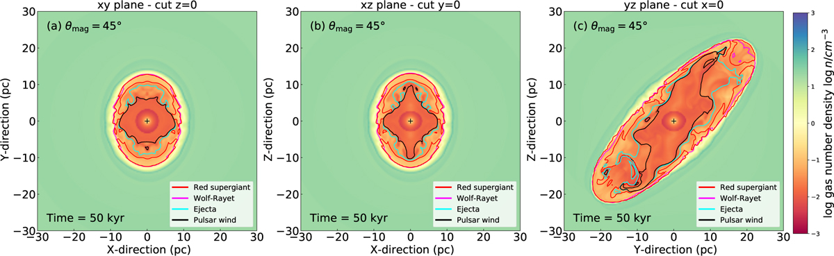 Fig. B.2 Refer to the following caption and surrounding text.