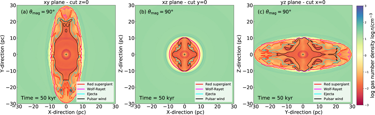 Fig. B.3 Refer to the following caption and surrounding text.
