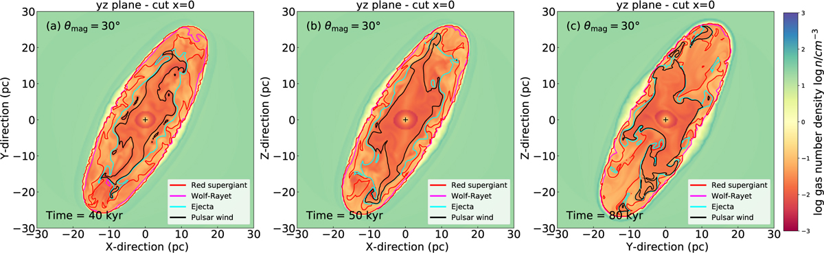 Fig. C.1 Refer to the following caption and surrounding text.