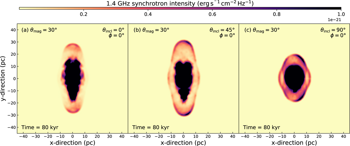 Fig. E.1 Refer to the following caption and surrounding text.