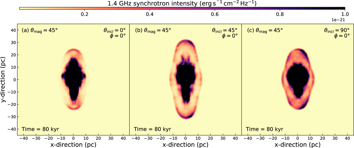 Fig. E.2 Refer to the following caption and surrounding text.