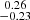 Mathematical equation: $ \substack{0.26 \\ -0.23} $