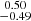 Mathematical equation: $ \substack{0.50 \\ -0.49} $