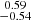 Mathematical equation: $ \substack{0.59 \\ -0.54} $