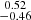 Mathematical equation: $ \substack{0.52 \\ -0.46} $