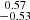 Mathematical equation: $ \substack{0.57 \\ -0.53} $