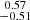 Mathematical equation: $ \substack{0.57 \\ -0.51} $
