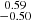 Mathematical equation: $ \substack{0.59 \\ -0.50} $
