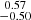 Mathematical equation: $ \substack{0.57 \\ -0.50} $