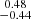 Mathematical equation: $ \substack{0.48 \\ -0.44} $