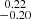 Mathematical equation: $ \substack{0.22 \\ -0.20} $