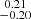 Mathematical equation: $ \substack{0.21 \\ -0.20} $