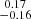 Mathematical equation: $ \substack{0.17 \\ -0.16} $