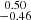 Mathematical equation: $ \substack{0.50 \\ -0.46} $