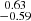 Mathematical equation: $ \substack{0.63 \\ -0.59} $