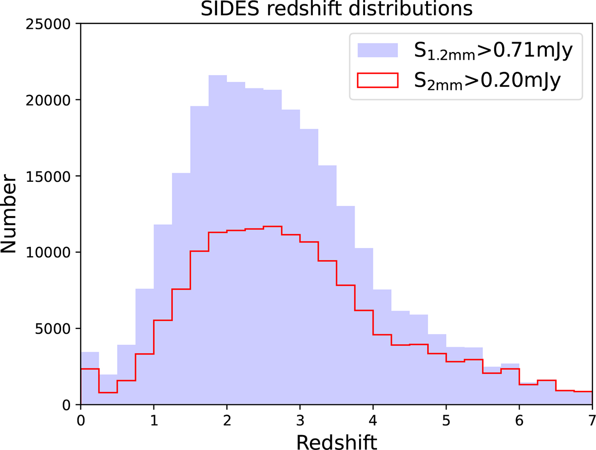Fig. 6. Refer to the following caption and surrounding text.
