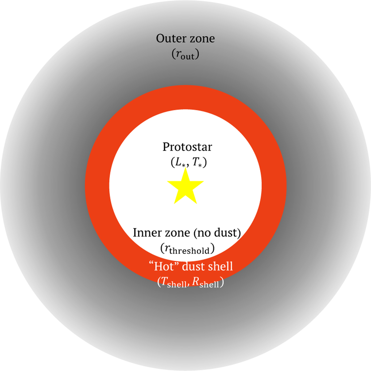 Fig. 1 Refer to the following caption and surrounding text.