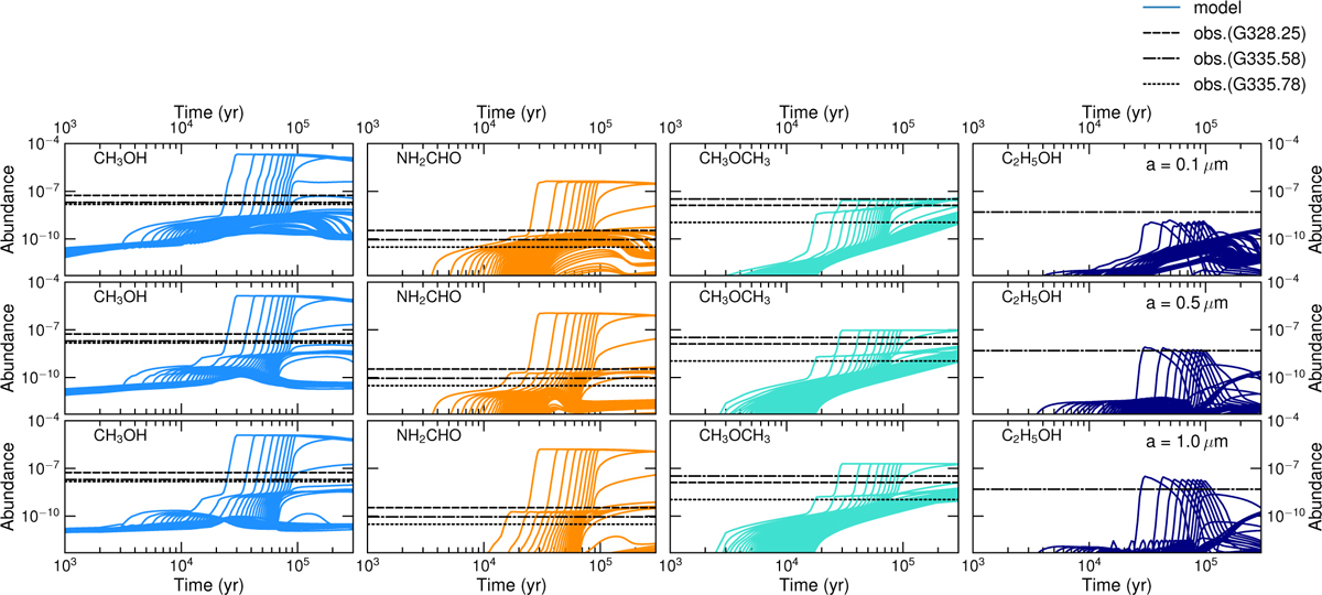 Fig. C.1 Refer to the following caption and surrounding text.